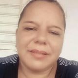 Tyuopr from Monteiro | Woman | 46 years old | Leo