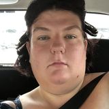 Rubstar from Melbourne | Woman | 29 years old | Aries