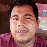 Georgevirgp from Santa Cruz Xoxocotlan | Man | 29 years old | Capricorn