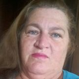 Mari from Colombo | Woman | 58 years old | Leo