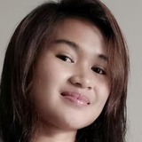 Cheng from Kawit | Woman | 28 years old | Sagittarius