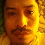 Feliixomendei9 from Guatemala City | Man | 51 years old | Libra