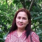 Noemifermin1P3 from Kuwait | Woman | 55 years old | Libra