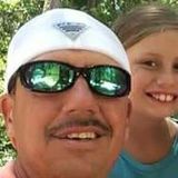 Jjwatts from Loris | Man | 50 years old | Taurus