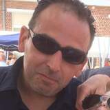 Abdallahstepyr from Ieper | Man | 45 years old | Capricorn