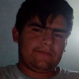 Pankita from Laguna Larga | Man | 26 years old | Aquarius