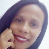 Aninha from Jacarei | Woman | 38 years old | Taurus