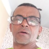 Pretinonaraktm from Sao Domingos do Maranhao | Man | 48 years old | Sagittarius