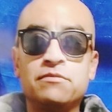 Joshc from Minneapolis | Man | 51 years old | Capricorn