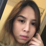 Lori from Niugan | Woman | 31 years old | Virgo