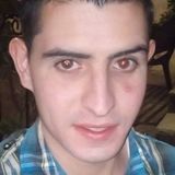 Chikitosexypro from Atotonilco el Alto | Man | 27 years old | Pisces