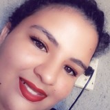Lulu from Sombrio | Woman | 25 years old | Aquarius