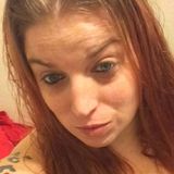 Babygurl from North Tonawanda | Woman | 34 years old | Pisces