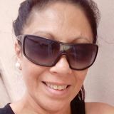 Capnita from Buenos Aires | Woman | 58 years old | Pisces