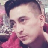 Jilapdu from Tlaxcalancingo | Man | 40 years old | Cancer