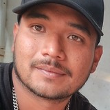 Ariasjesus19Cx from Moroleon | Man | 26 years old | Leo