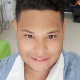 Tocoacolon8Am from Tocoa | Man | 28 years old | Libra