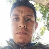 Cesarsalas19Rg from Coyotepec | Man | 33 years old | Gemini