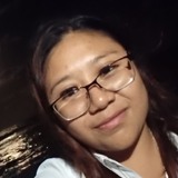 Andy from Mexico City | Woman | 31 years old | Gemini