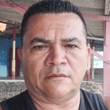 Pereirachiquau from Neopolis | Man | 54 years old | Aries