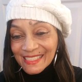 Cbuster04Z from Buffalo | Woman | 65 years old | Aries
