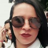 Kelly from Fagundes | Woman | 26 years old | Aquarius