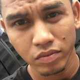 Nimo from Klang | Man | 36 years old | Sagittarius