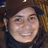 Cczapap8 from Carmen de Viboral | Man | 41 years old | Libra