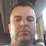 Saitixhemai1 from Kumanovo | Man | 41 years old | Pisces
