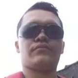 Josedorlekt from Acacias | Man | 32 years old | Libra