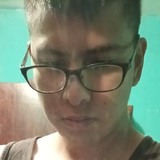 Juanemanuel8Xv from Totutla | Man | 28 years old | Aquarius