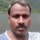 Mmgopalakirsho from Sivakasi | Man | 24 years old | Capricorn