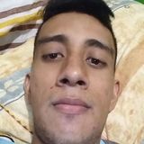 Rony from Veracruz | Man | 28 years old | Aries