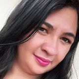 Mera from Sao Joao dos Patos | Woman | 28 years old | Taurus