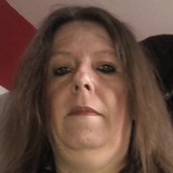 Angela from Glasgow | Woman | 45 years old | Capricorn