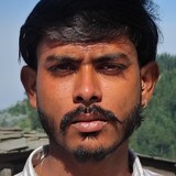 Arjunbaliyanms from Shimla | Man | 29 years old | Gemini