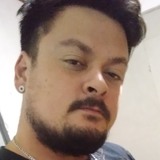 Larrycalvi1 from Durazno | Man | 33 years old | Scorpio