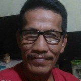 Mirza from Palembang | Man | 57 years old | Sagittarius