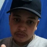Luizmorais4Lp from Almirante Tamandare | Man | 25 years old | Aries
