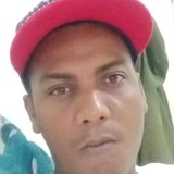 Thomasnathan0W from Port Louis | Man | 40 years old | Cancer