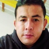 Victormontejaw from Penjamo | Man | 34 years old | Leo
