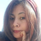 Mae from Shatin | Woman | 45 years old | Aries