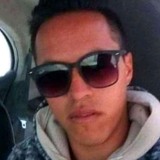Samyrojas0Lu from Ciudad Serdan | Man | 34 years old | Virgo