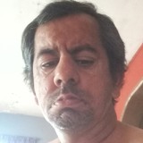 Cesarojet2 from Quila | Man | 50 years old | Capricorn