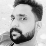 Prasadmanu88Zq from Lodz | Man | 36 years old | Gemini