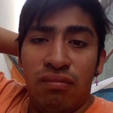 Juanpablomerad from Puebla de Zaragoza | Man | 22 years old | Taurus