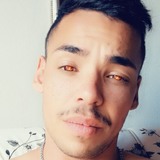 Fabrício from Rivera | Man | 27 years old | Pisces