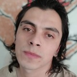 Luisguillermva from Cuajimalpa | Man | 33 years old | Aquarius