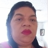 Marilucortes9C from Ibague | Woman | 53 years old | Scorpio