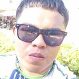 Aguilarmuchag2 from Valle de Bravo | Man | 28 years old | Scorpio